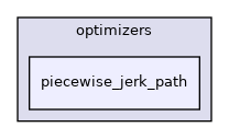 modules/planning/tasks/optimizers/piecewise_jerk_path
