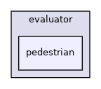 modules/prediction/evaluator/pedestrian