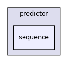 modules/prediction/predictor/sequence