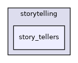 modules/storytelling/story_tellers