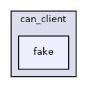 modules/drivers/canbus/can_client/fake
